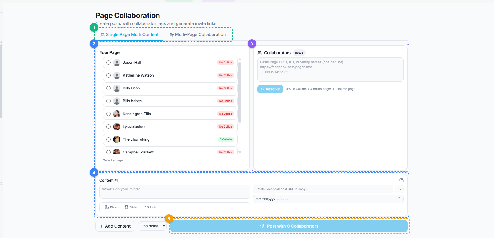 FaceBot Page Collaboration interface showing mode tabs, page list, collaborators panel, content composer, and post button