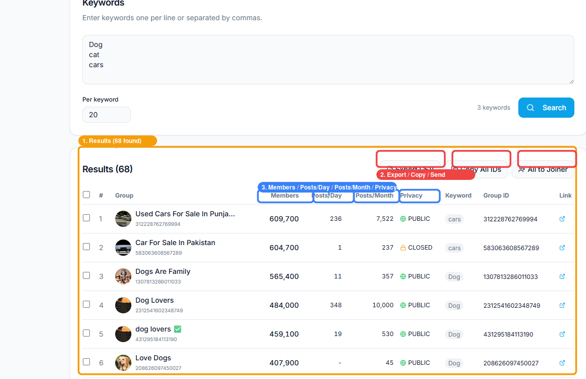 Bulk Group Finder results showing 68 groups found with columns for Members, Posts/Day, Posts/Month, Privacy, Keyword, Group ID, and export options