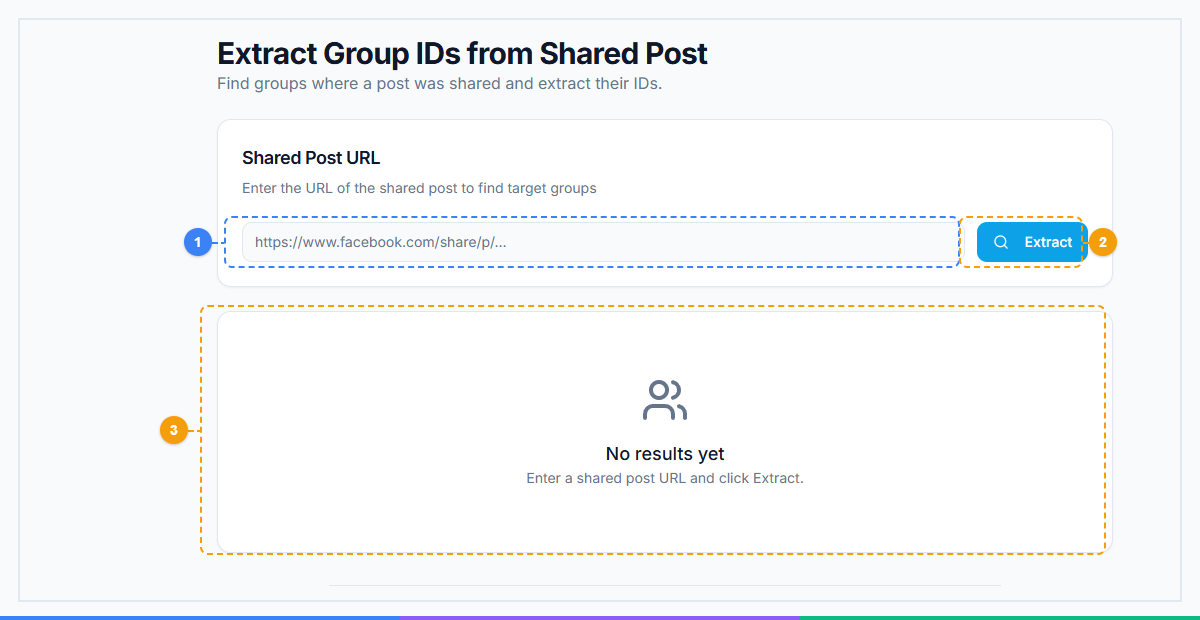 What Is Extract GID from Shared? Pull Group IDs from Shared Post URLs