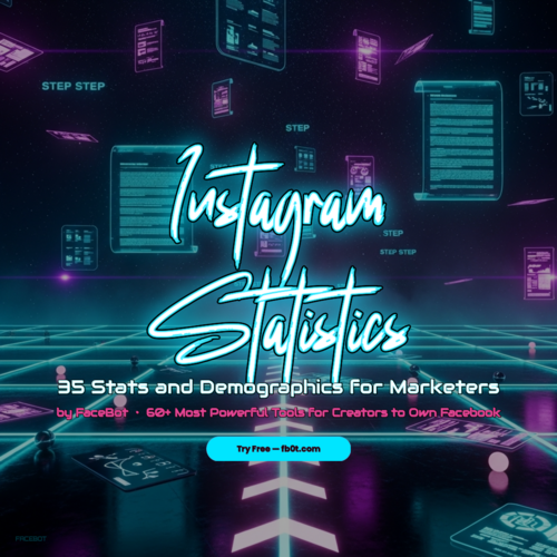 35 Instagram Statistics and Demographics for Marketers in 2026