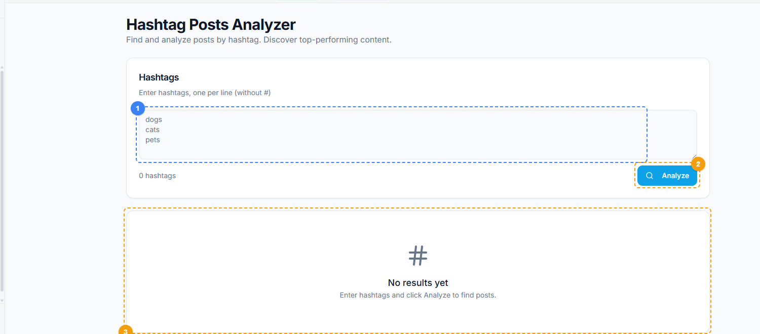 FaceBot Hashtag Posts Analyzer interface showing hashtag input area, Analyze button, and results panel